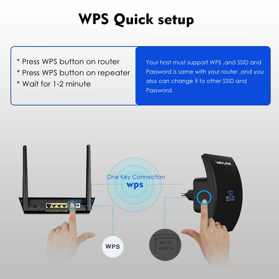 Wavlink беспроводной wifi удлинитель 300 Мбит/с Wi Fi ретранслятор с большим диапазоном