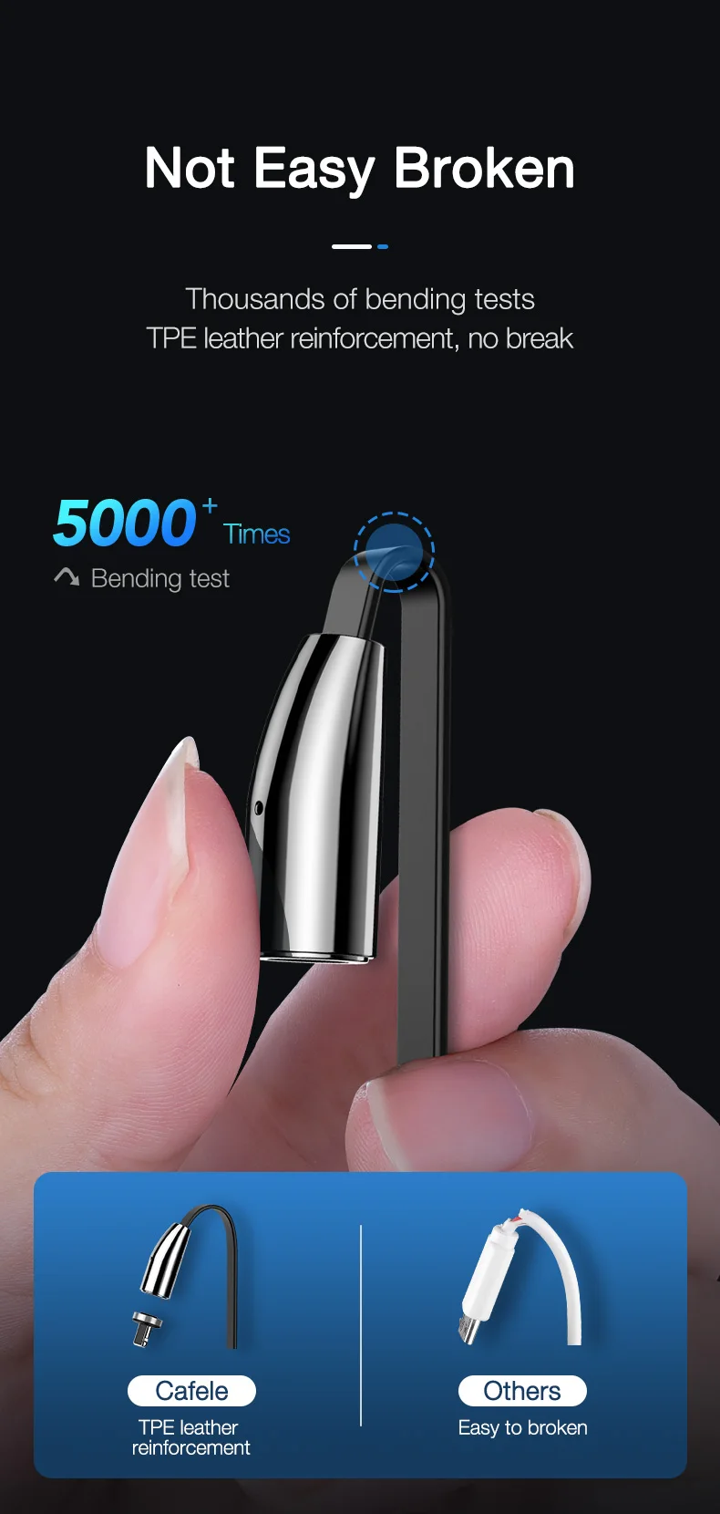 Magnetic Charging USB Cable (13)