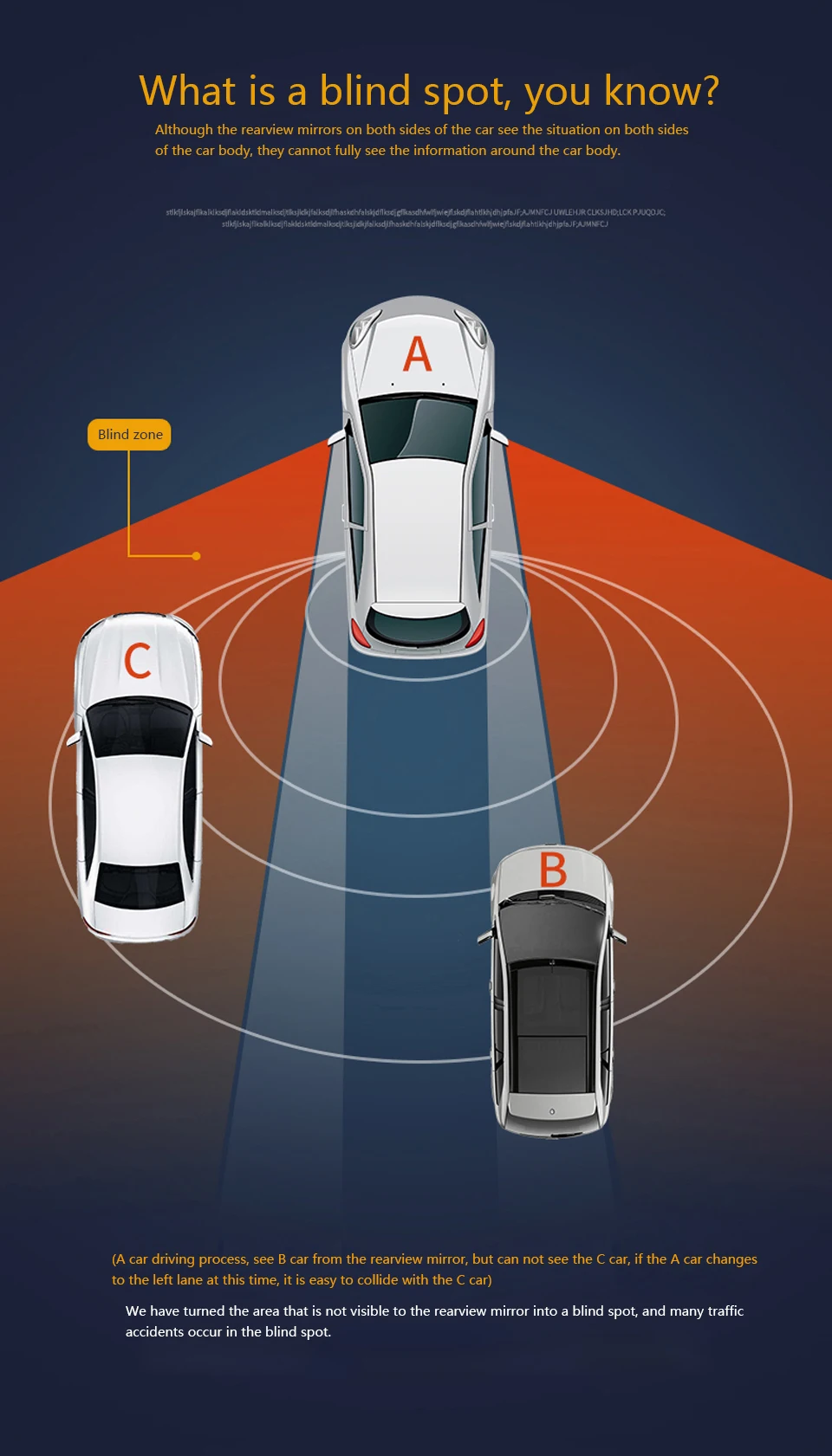 Скрытая автомобильная система обнаружения слепых пятен, автомобильные аксессуары для безопасности вождения, миллиметровый волновой радар, помощник для мониторинга слепых пятен