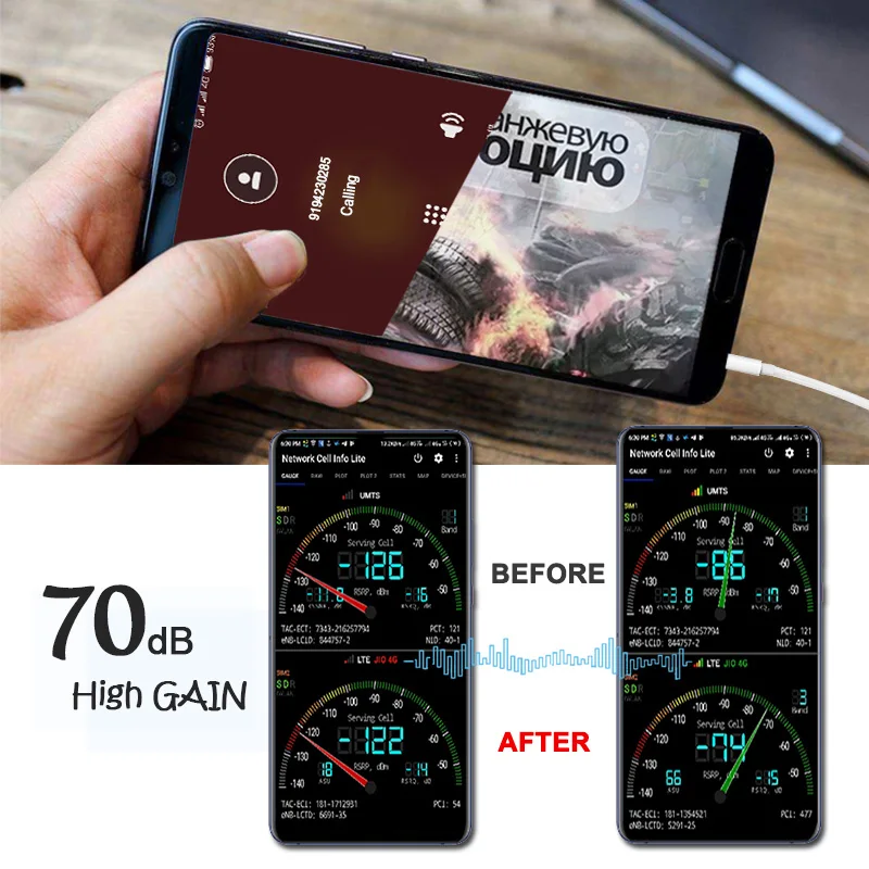 GOBOOST 70dB Signal Booster 2g 3g 850 LTE 4G DCS