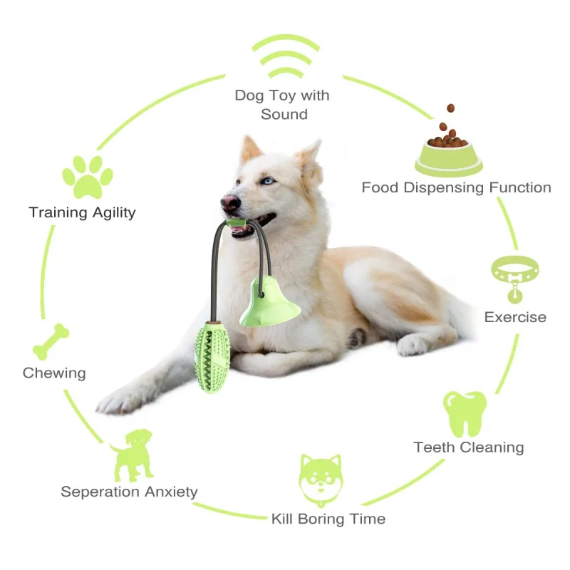 Игрушки для домашних животных с присоской, игрушки для собак с дозатором для еды, шарики для чистки зубов, жевательные резиновые игрушки для собак,, Новинка