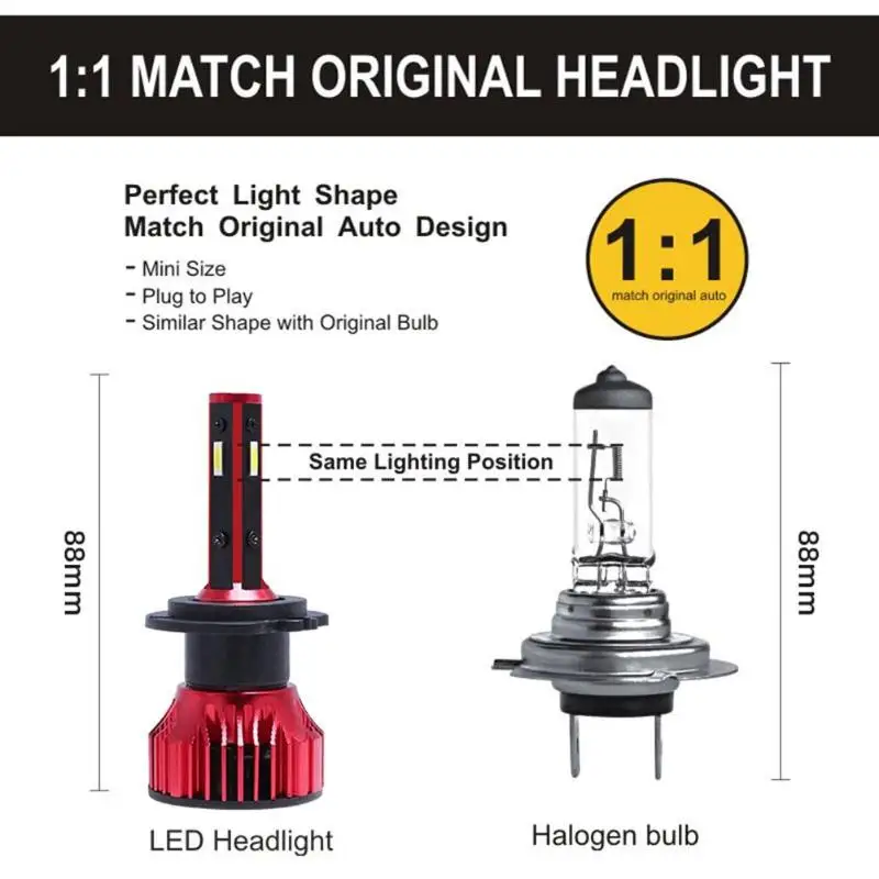1 пара DC 9-36V Автомобильный свет H7 Led/H4 Led/H3 Led H7 H11 9005 9007 лампочки для автомобилей 6500K Светодиодные Автомобильные фары лампы EMC
