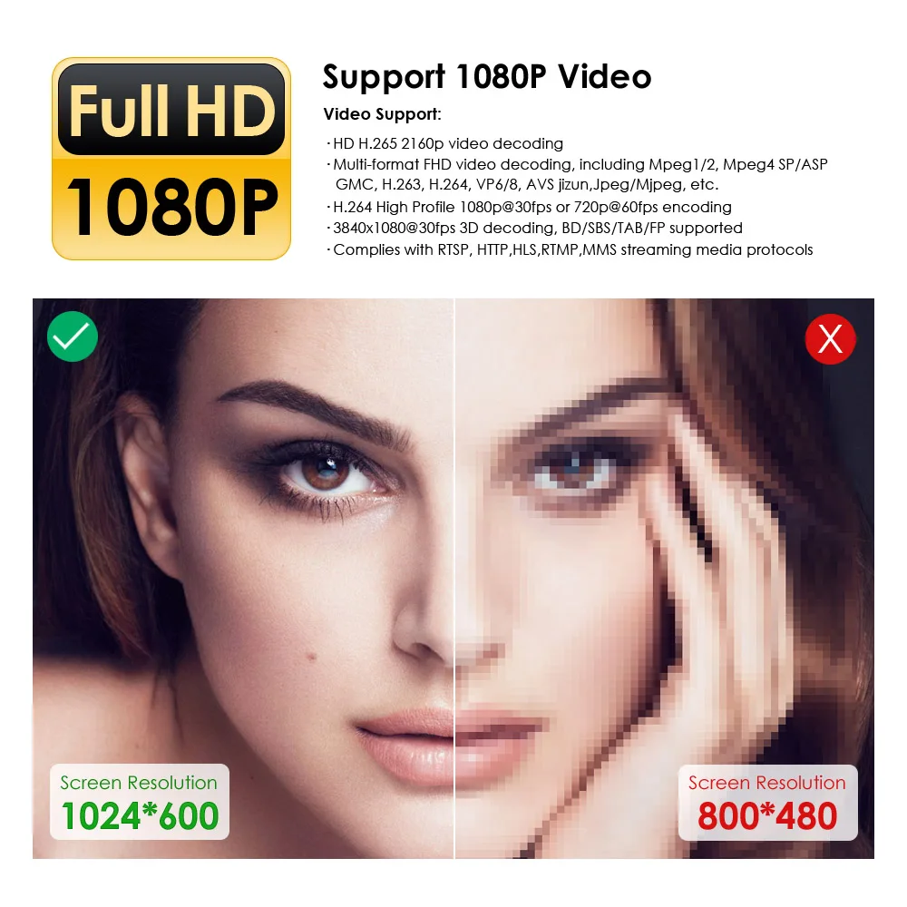 Perfect Android9.0 9Inch Car DVD For BMW E46/Rover Canbus Capacitive Screen Radio GPS Navigation Bluetooth 1080P 4G USB TPMS Map CAM SWC 20