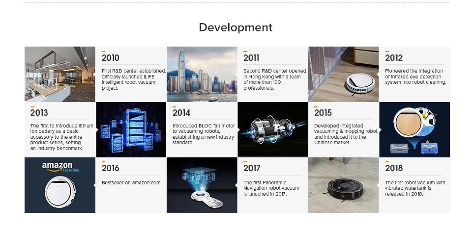 peças de eletrodomésticos