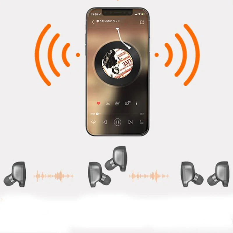 Orico bluetooth-гарнитура Беспроводная невидимая Мини спортивная Гарнитура для вождения унисекс bluetooth-гарнитура