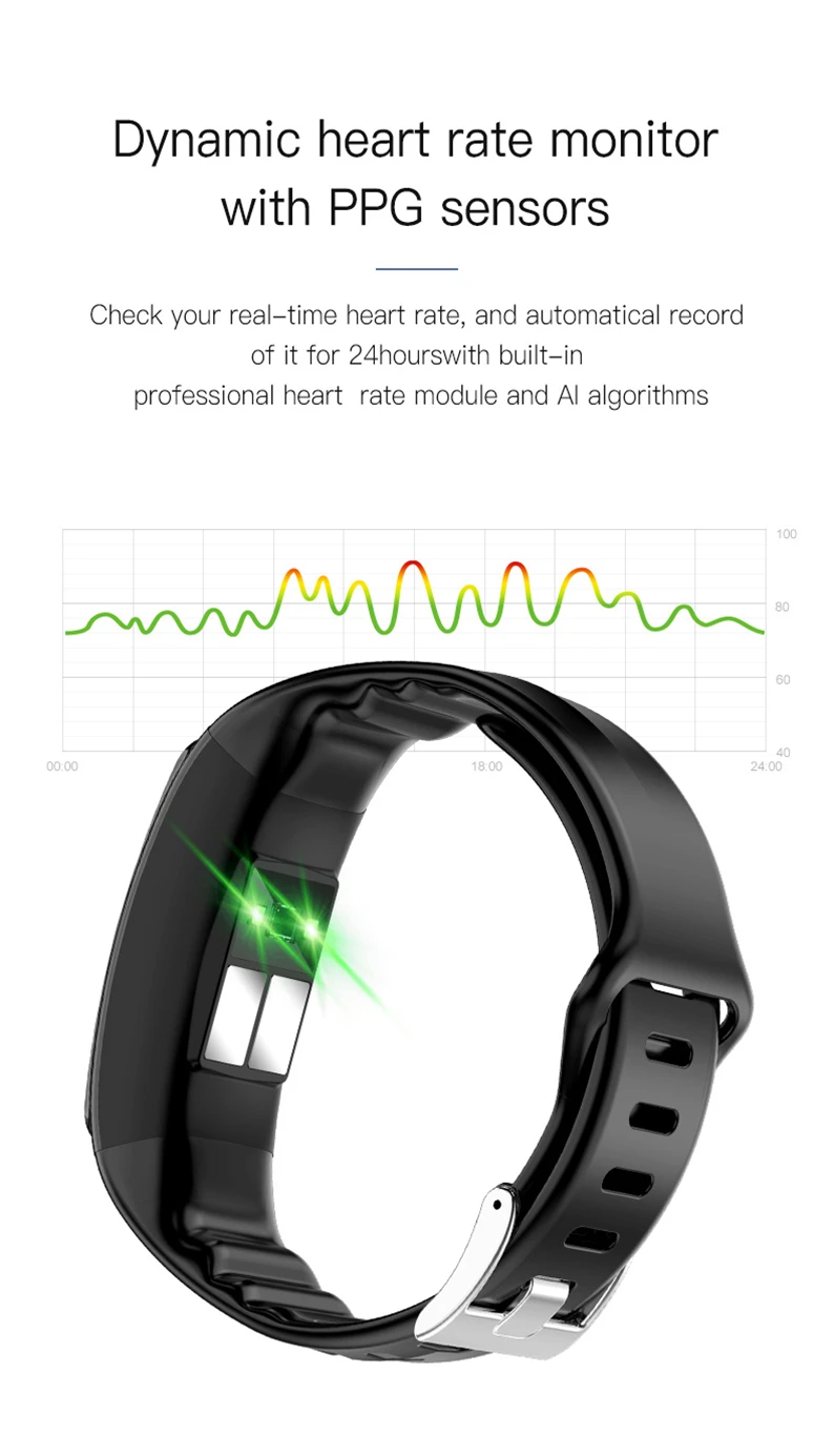 Смарт-часы TROZUM P12 ECG+ PPG, спортивные Bluetooth, браслет, мониторинг сердечного ритма, сообщение, напоминание, спортивный режим, умный Браслет