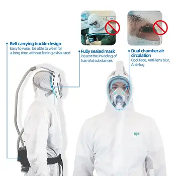 

Electric Powered Positive-pressure Air Filter Protective Respirator System，Air Fed Full Face Respirator