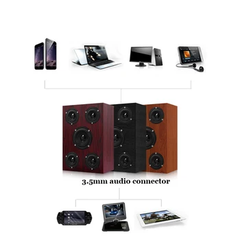 

V-192 Multimedia 3D Surround Stereo Heavy Bass Subwoofer Computer USB Wooden Speaker Notebook PC Samrt Phone Wood Speakers