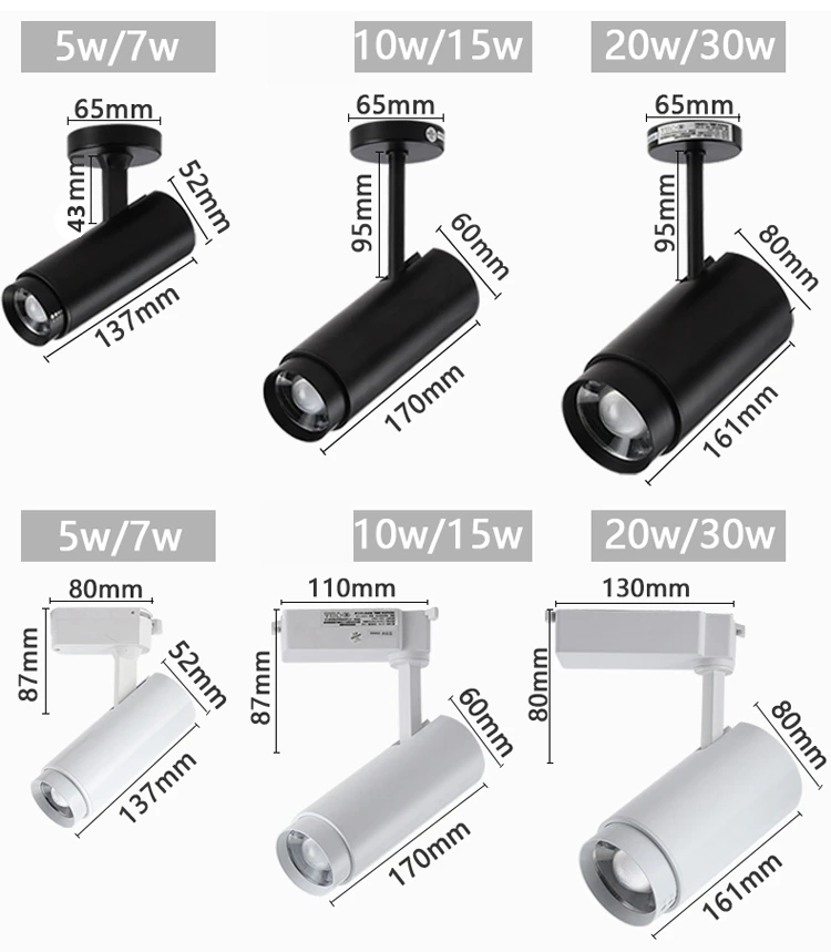 H67705cf3bc574fb3b9ecd5217e17fdf0Y