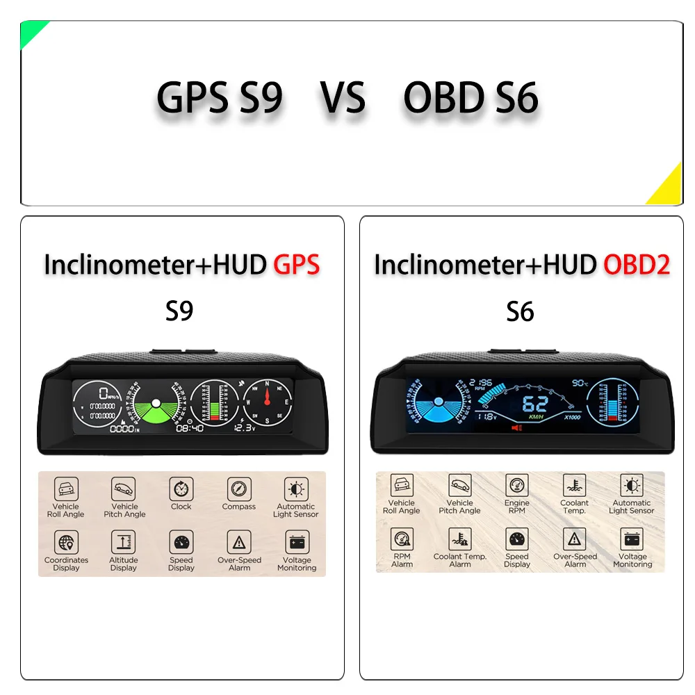 Vjoycar 2023 ֽ HUD , ӵ  , OBD2 , RPM , 2  1 GPS  ӵ ħ ð