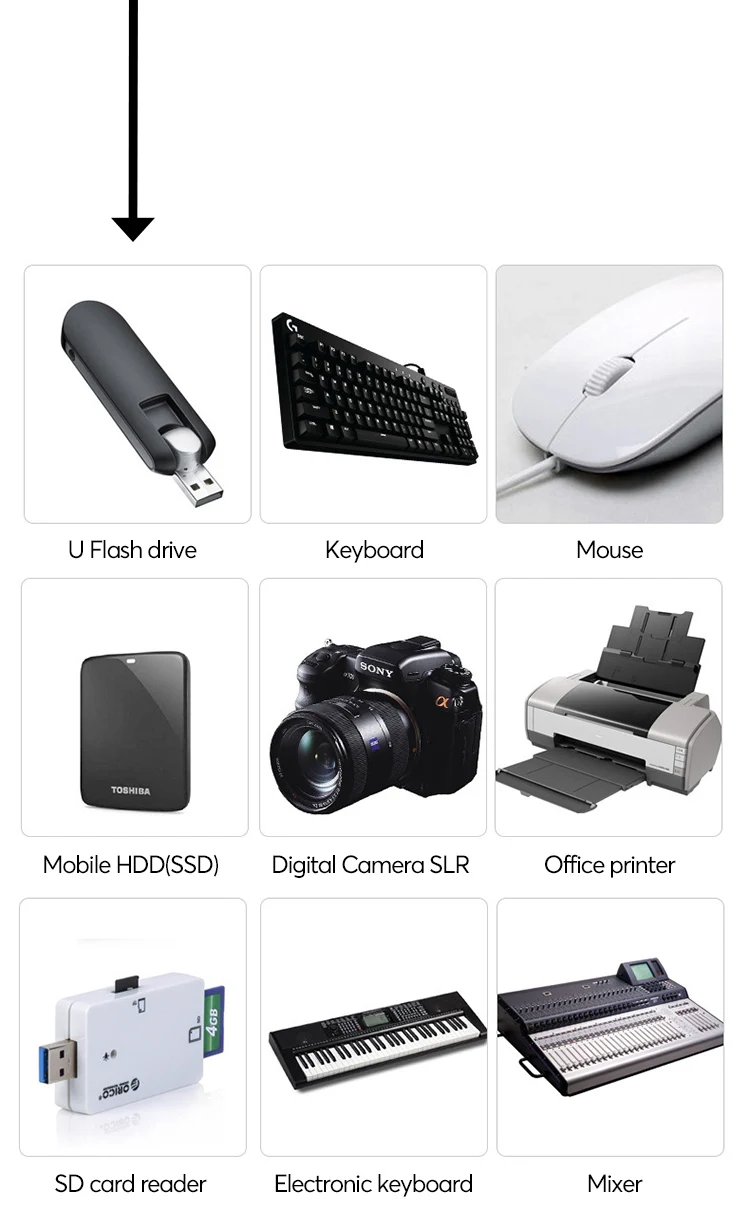 UTHAI C55 для iPhone USB3.0 Lightning XQD устройство для чтения карт SD TF 5в1 Быстрая зарядка usb3.0 конвертер для мышка с камерой IOS13 OTG адаптер