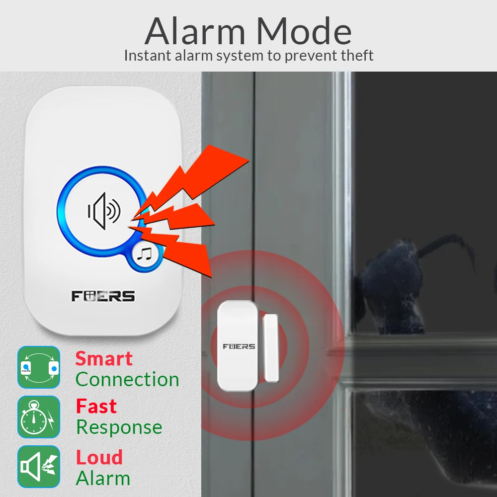 M557-alarm-mode-1