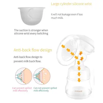 

Electric Double Breast Pump Kit with 2 Milk Bottles USB Powerful Breast Massager D0AF