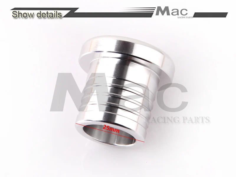 MAC
