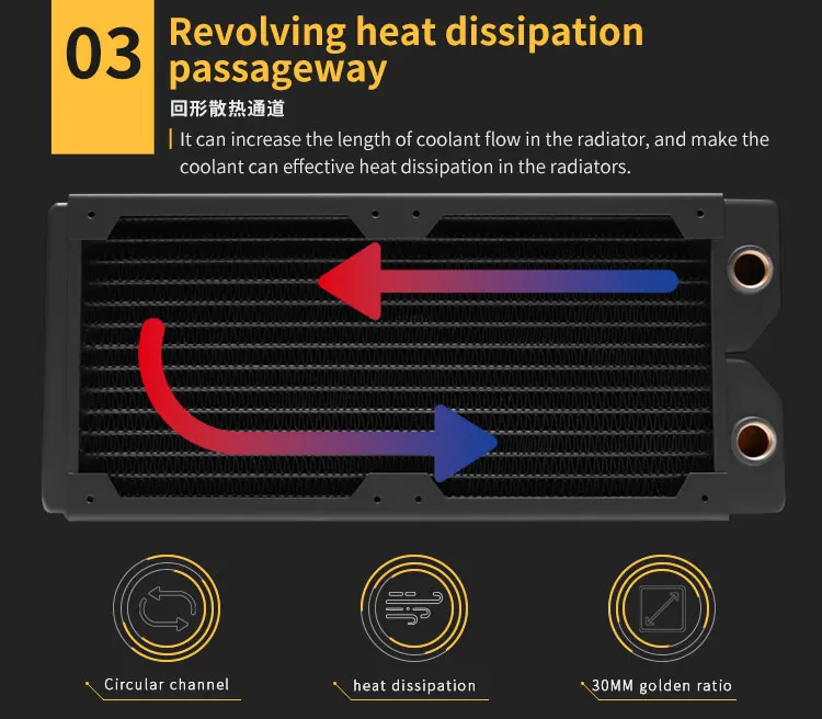 Hae06dbefcdaf42048ff702aa81217bbaW