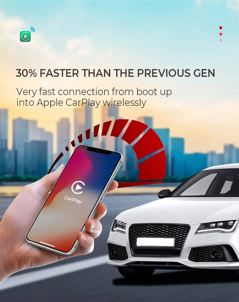 SINOSMART    CarPlay Activator   ٰ Ǫ ޸ W204 W176 BMW IOS13 2.0