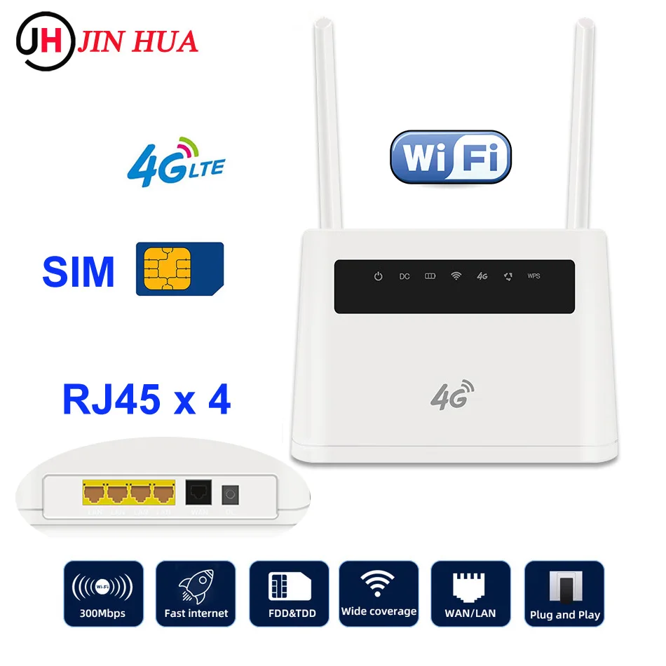 Разблокированный CPE 300 Мбит/с VPN 4G маршрутизатор lte модем Dongle Sim-карта 4g Wi-Fi точка доступа внешняя антенна PK Huawei B525S-65a Tenda маршрутизатор