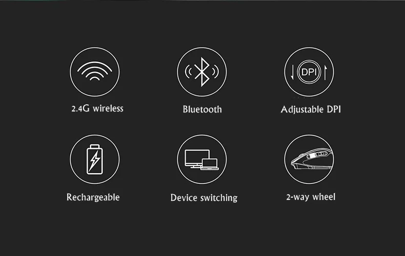 Все новые Ajazz i660t многомодовая перезаряжаемая Bluetooth 4,0 Беспроводная/2,4G оптическая мышь для Mac, ноутбука Настольный тип-c порт
