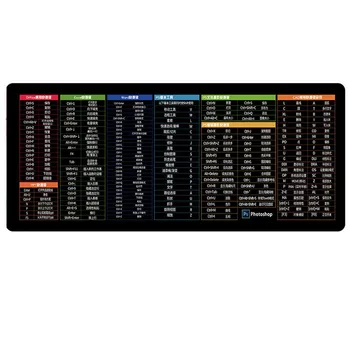 Computer Peripherals 300x800x3mm Mouse Laptop Computer Pc Mouse Pad Gaming Mat Desktop Mousepad Компьютерная Периферия #55
Computer Peripherals 300x800x3mm Mouse Laptop Computer Pc Mouse Pad Gaming Mat Desktop Mousepad Компьютерная Периферия #55