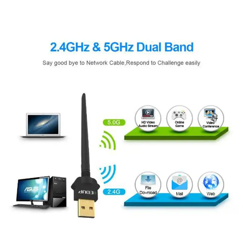EDUP двухдиапазонный AC 1300 Мбит/с USB WiFi адаптер 5 ГГц Wi-Fi приемник ключ беспроводная сетевая карта 2dBi антенна Windows/Mac для ПК