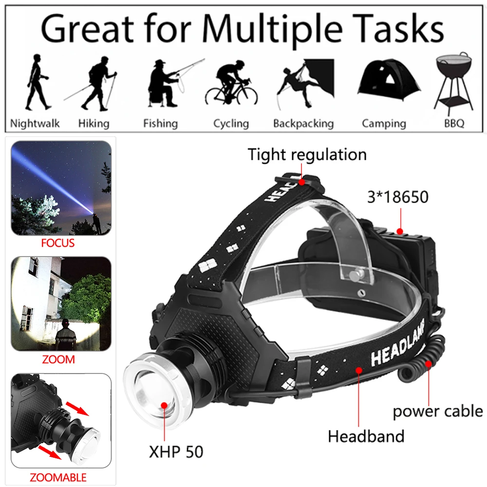 Светодиодный налобный фонарь XHP50 с аккумулятором 7000LM и USB мощный xhp70 зумом 3