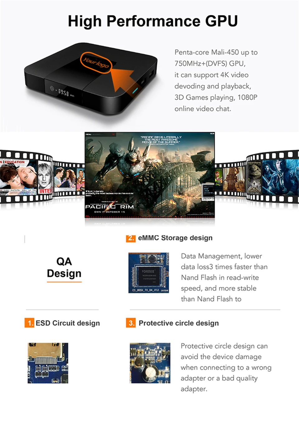 ТВ-бокс на заказ с логотипом TX3 Mini 2G 16G Smart Android tv box smart tv Арабский ТВ-бокс для live HDMI 2,0 android box