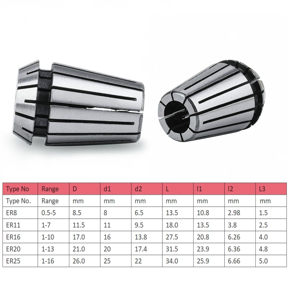 13 шт. ER11 цанговый патрон 1-7 мм CNC шпиндель ER11 цанга Для гравировального станка с ЧПУ и фрезерного токарного станка инструмент