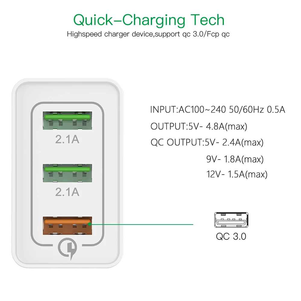 Универсальное USB зарядное устройство, 3 порта, быстрая зарядка, адаптер для путешествий, настенное зарядное устройство, адаптер, портативный, EU штекер для iPhone, Android, планшета