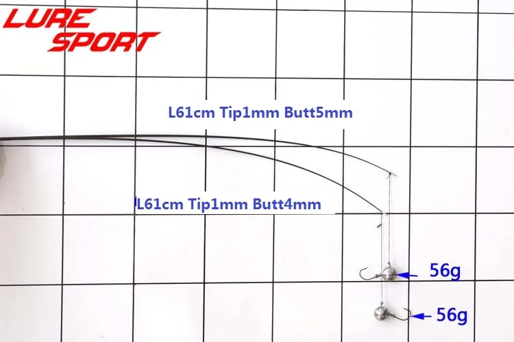 LureSport 4 шт. наконечник твердого карбонового стержня пустая 46/61 см без краски стержня Строительные Компоненты для ремонта удочки DIY аксессуары