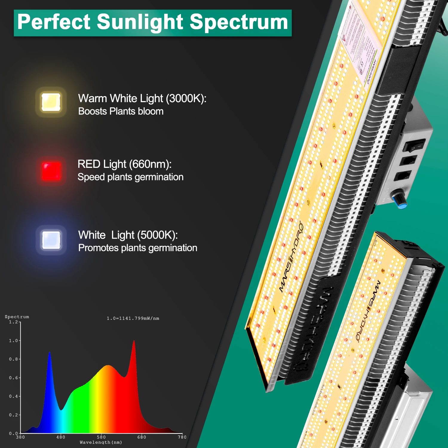 US $399.99 Mars Hydro SP 3000 SamsungLM301B Osram660nm Full Spectrum LED Grow Lights Strip Grow Tent Hydroponics Veg And Flower
