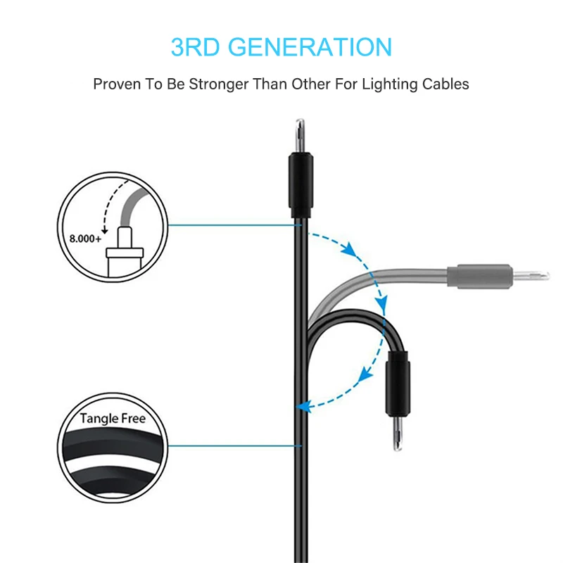 Светодиодный светящийся usb-кабель для зарядки с разъемом типа C/Micro USB для iPhone 6S samsung Galaxy A50 A70 зарядный кабель USBC