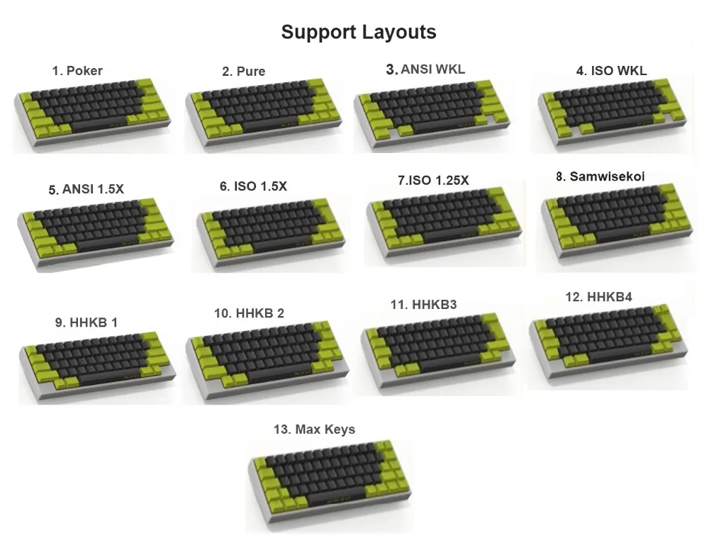 GH60 Layout2