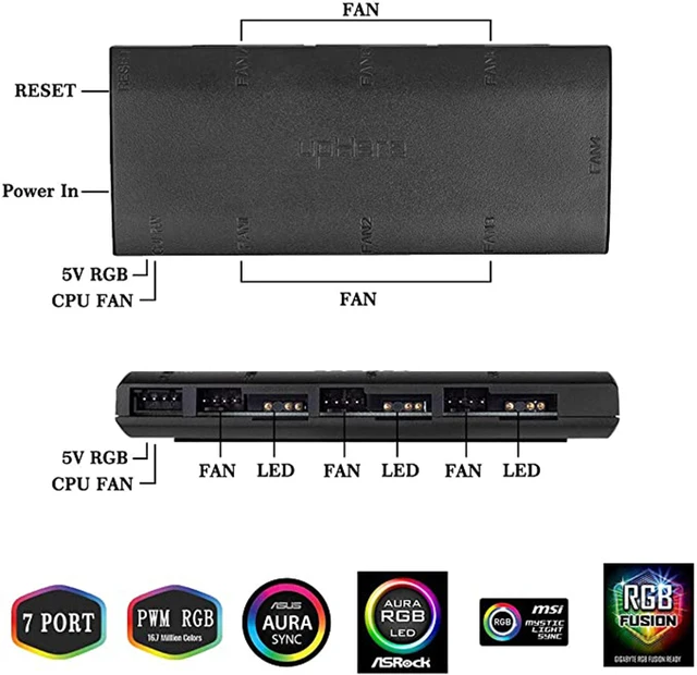 Ventilatore PC UpHere 120mm - 220V, 5 Velocità Regolabili - Silenzioso Per Cabinet E Server - Foto 7