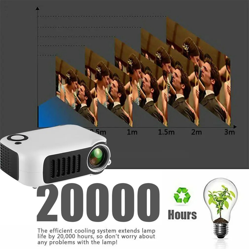 Мини портативный карманный проектор HD 1080P кино видео проекторы Домашний кинотеатр HDMI развлечения проекция белый черный