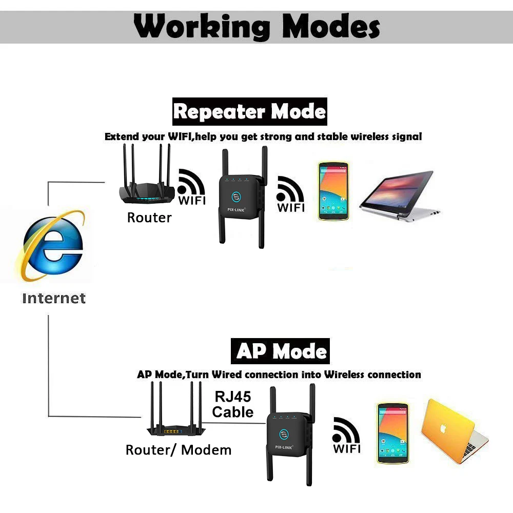 Wireless 5Ghz WiFi Repeater Extender - Image 3