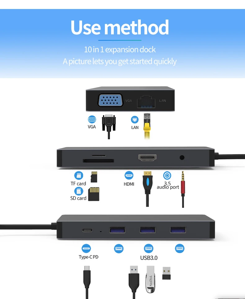 Док станция для ноутбука 5/ 7 / 9 /10 в 1 USB 3 0 HDMI TF|USB-хабы| |