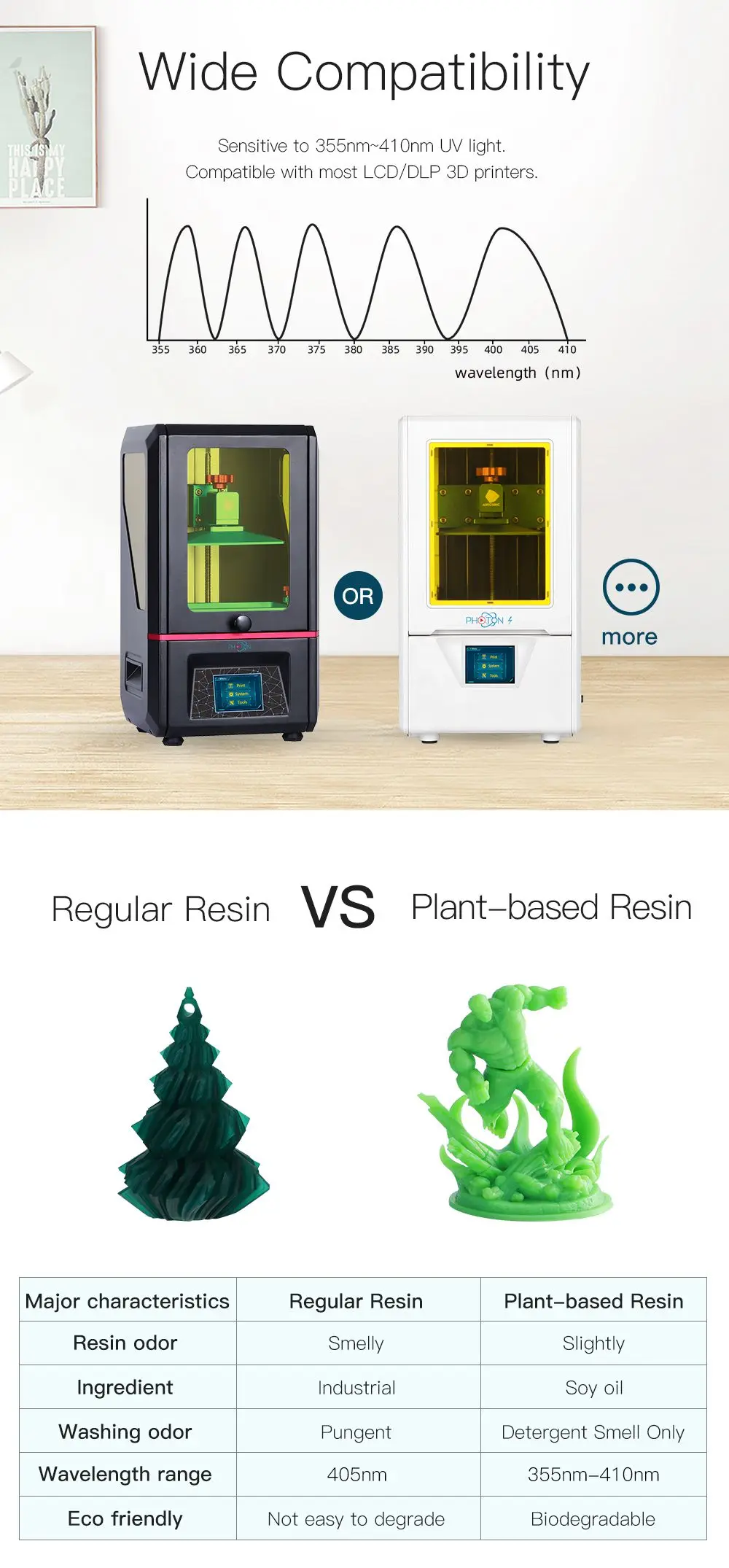 ANYCUBIC на растительной основе УФ-смолы 405nm Для Фотон S/Фотон 3d принтер печатный материал ультра запах без неприятных химикатов