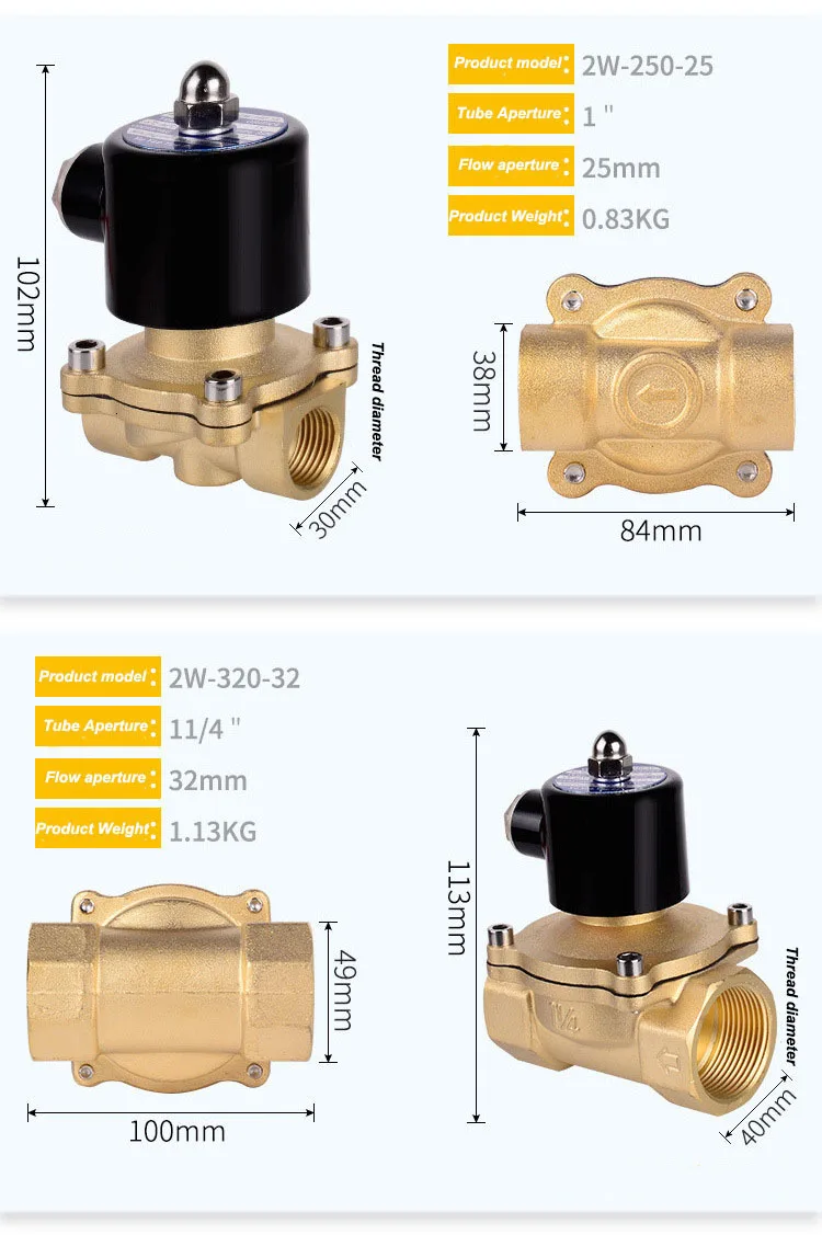 1/", 1/8", 1/", 3/4", ", 2", AC220V, DC12V/24 В Электрический электромагнитный клапан пневматический клапан для воды масла воздуха NC