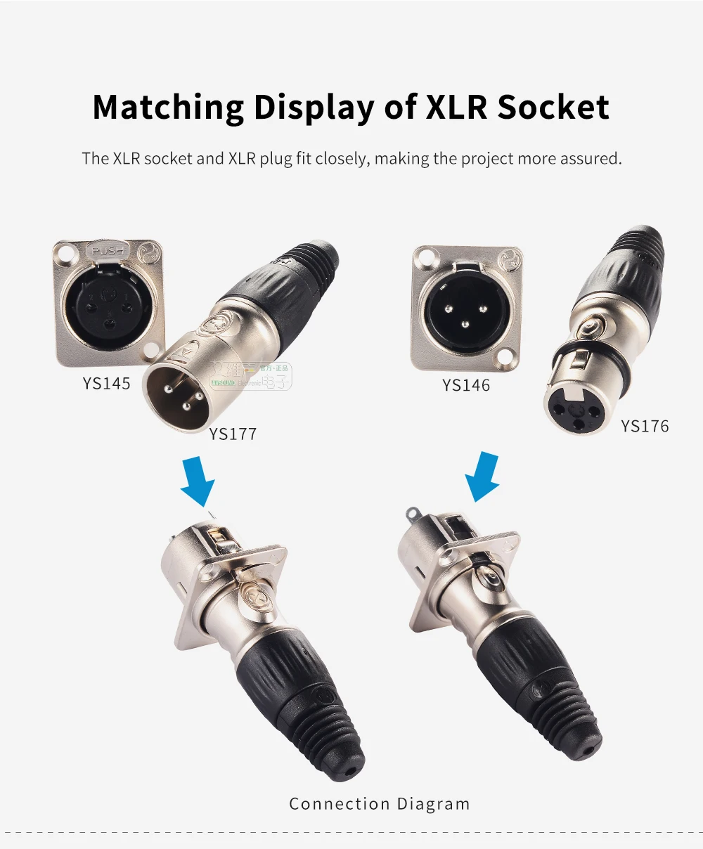 Neutrik's YONGSHENG XLR Connector 3 Pin Type D Male Female Audio Microphone Socket for 86 Panels YS145 YS146 YS145BG YS146BG toslink