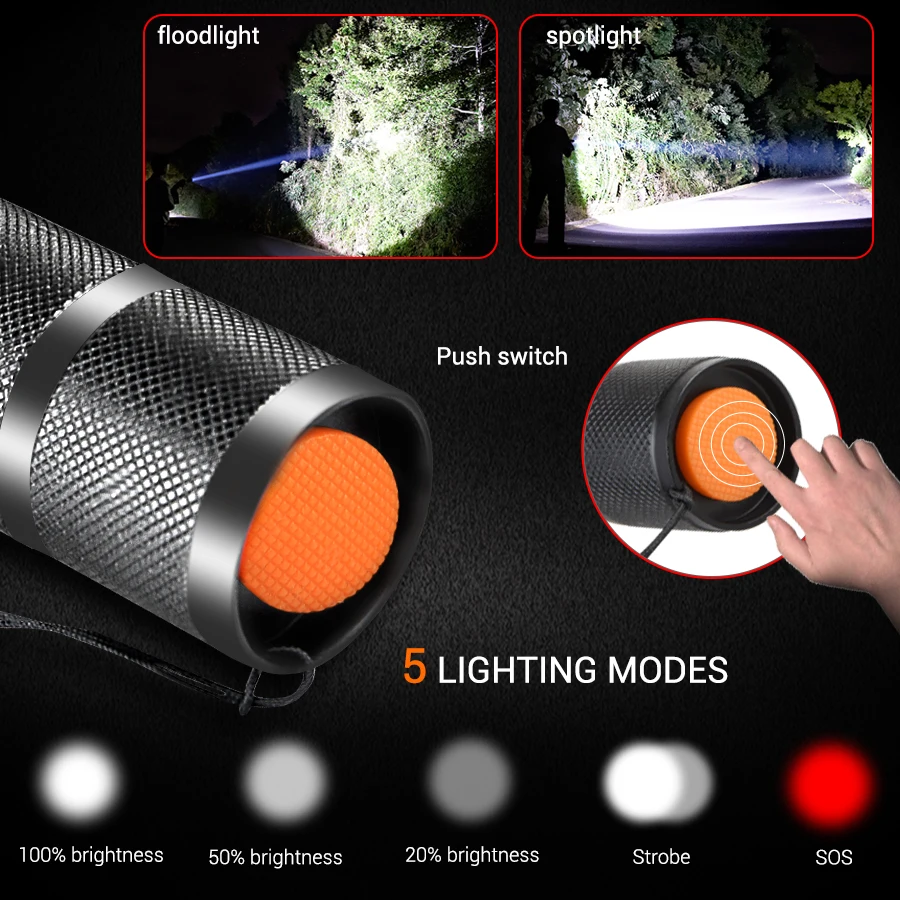 Ультра яркий T6 L2 V6 светодиодный фонарик 5 режимов освещение для скалолазания водонепроницаемый масштабируемый велосипедный фонарь для наружного кемпинга пешего туризма фонарь