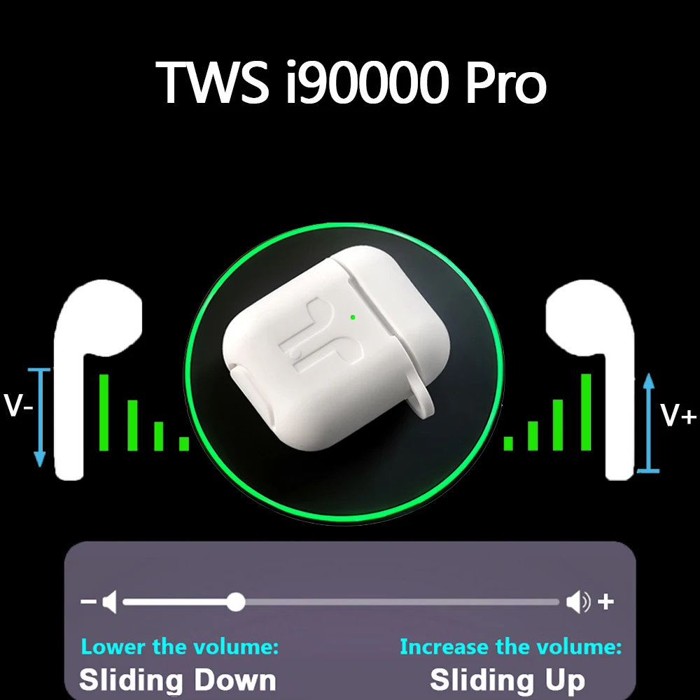 I90000 pro tws Topmost Copy Popup Aire 2nd 1536u раздвижные Беспроводные наушники с регулятором громкости Bluetooth наушники Bass pki 10000