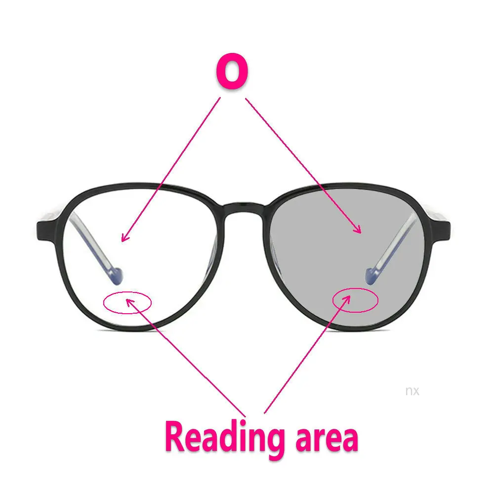 таблица диоптрий очков для чтения. как подобрать очки для чтения самостоятельно. дальнозоркость очки для чтения. самостоятельно подобрать очки для чтения. фотохромные очки для зрения +1,5.