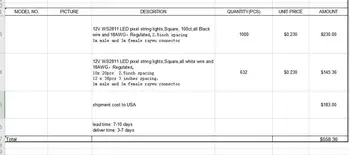 

CI for special order