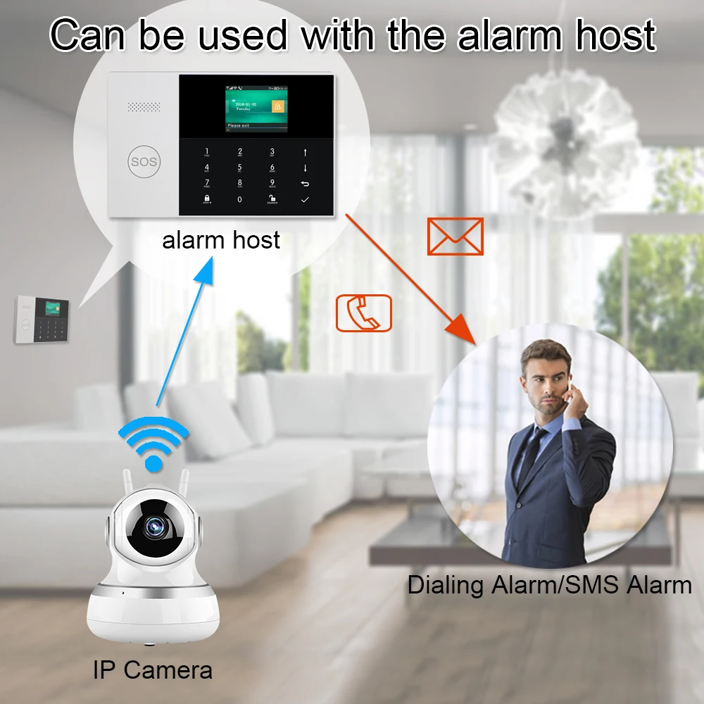 Free Ship 720P 1080P HD Indoor IP Camera Wireless WIFI Smart Camera Two Way Audio Home Security Surveillance Camera Baby Monitor