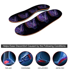 

Plantar Fasciitis, Metatarsal Arch Support, Orthopedic Insoles, Sports Soles, Flat Foot Pain, Heel Spur Orthopedic Pads