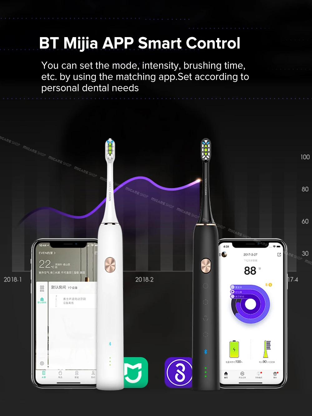 Xiaomi Mijia SOOCAS X3 X1 звуковая электрическая зубная щетка Ультра звуковая Автоматическая обновленная зубная щетка Беспроводная заряжаемая водонепроницаемая