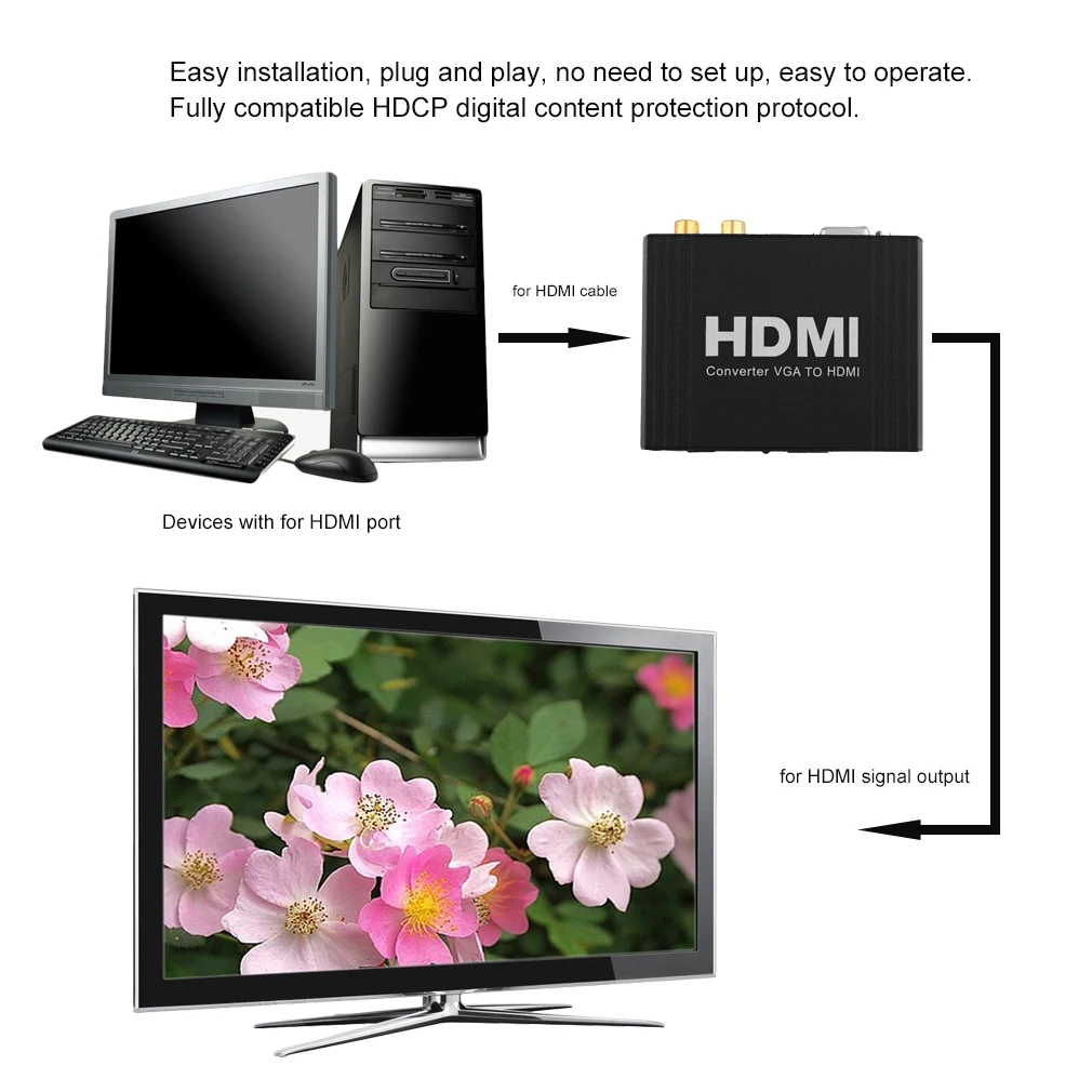 Профессиональный 1080P преобразователь из VGA в HDMI VGA+ R/L аудио в HDMI VGA в HDMI экстрактор конвертер с адаптером питания