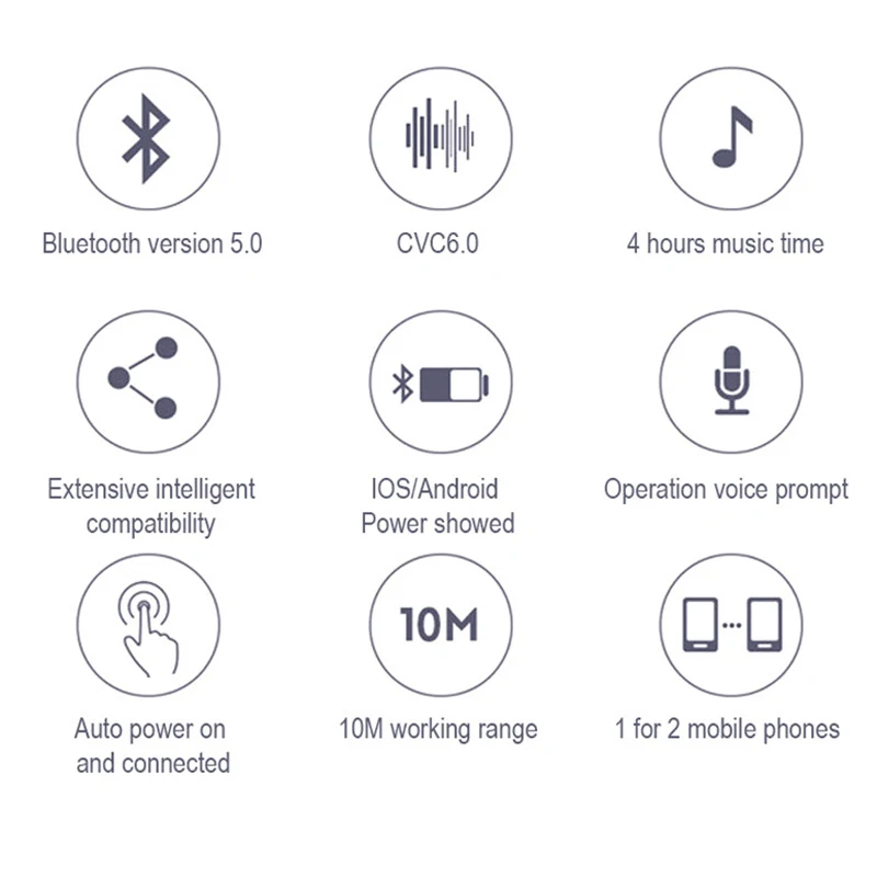 I9 TWS Bluetooth 5,0 беспроводные наушники, стерео беспроводные наушники CVC6.0, шумоподавляющая гарнитура с микрофоном для телефона