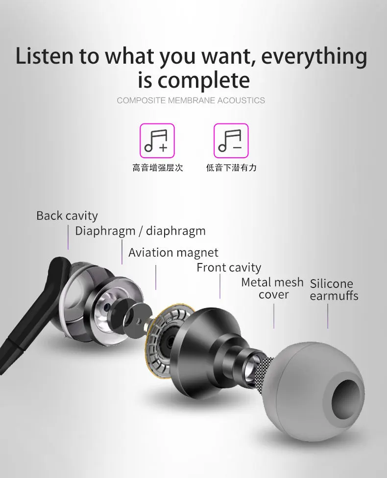 Gameing наушники бас стерео HIFI музыкальные наушники с микрофоном для мобильных телефонов Xiaomi IOS Android Проводная гарнитура наушники