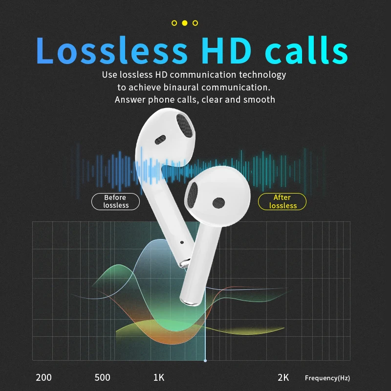 TWS Bluetooth Headphones Wireless Earphones Stereo Sound Earbuds Waterproof Noise Cancelling Headsets for Xiaomi Huawei iPhone